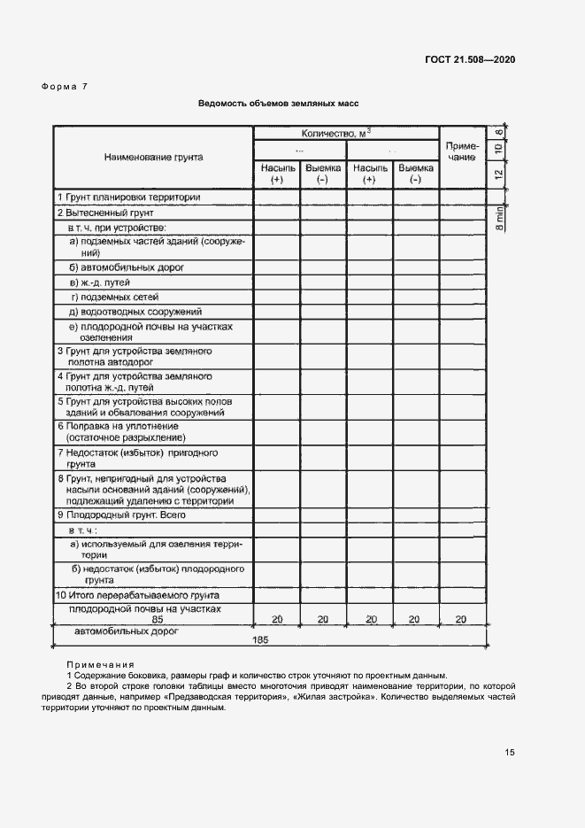 Страница 18 ГОСТ 21.508-2020