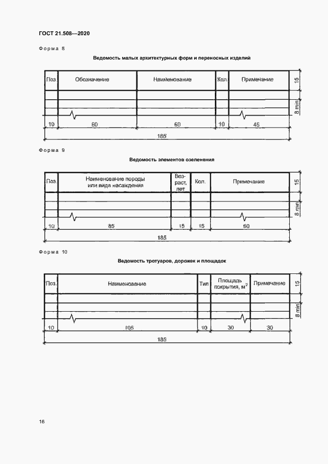Страница 19 ГОСТ 21.508-2020