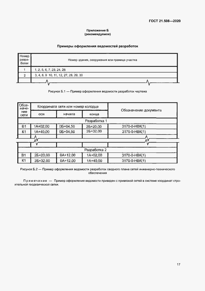 Страница 20 ГОСТ 21.508-2020
