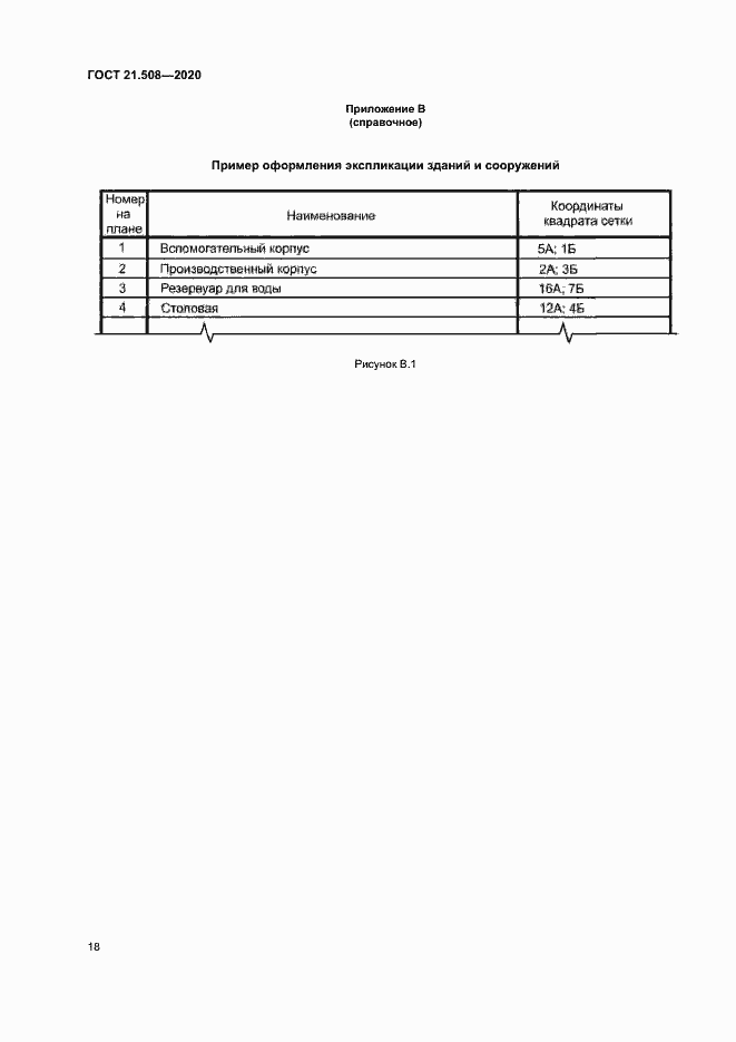 Страница 21 ГОСТ 21.508-2020