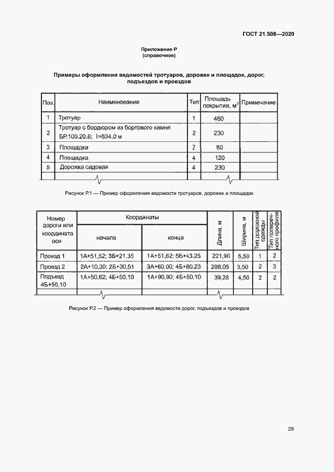 Страница 32 ГОСТ 21.508-2020
