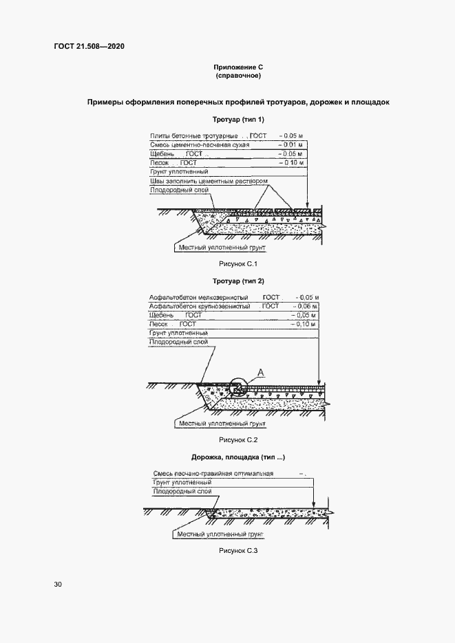 Страница 33 ГОСТ 21.508-2020