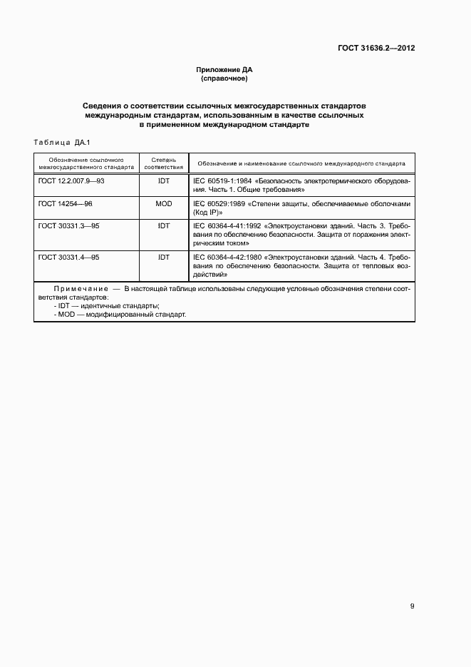 Страница 13 ГОСТ 31636.2-2012