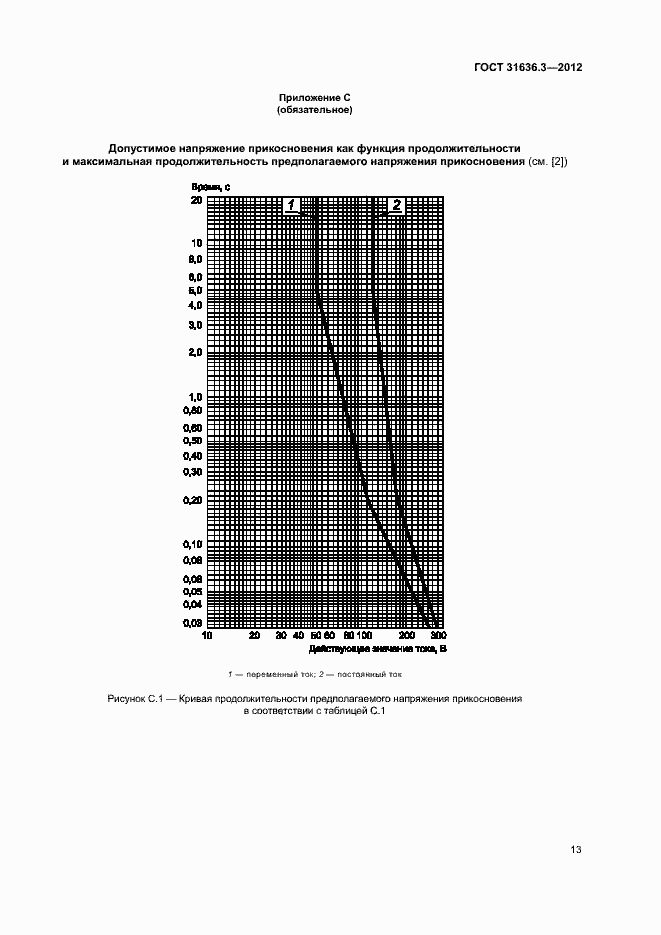 Страница 17 ГОСТ 31636.3-2012
