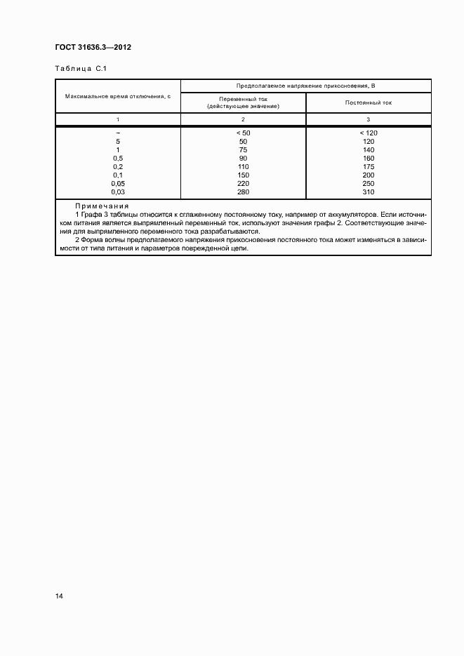 Страница 18 ГОСТ 31636.3-2012