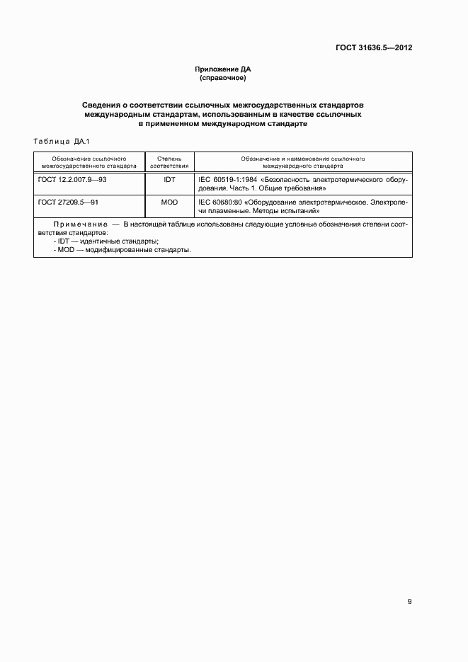 Страница 12 ГОСТ 31636.5-2012