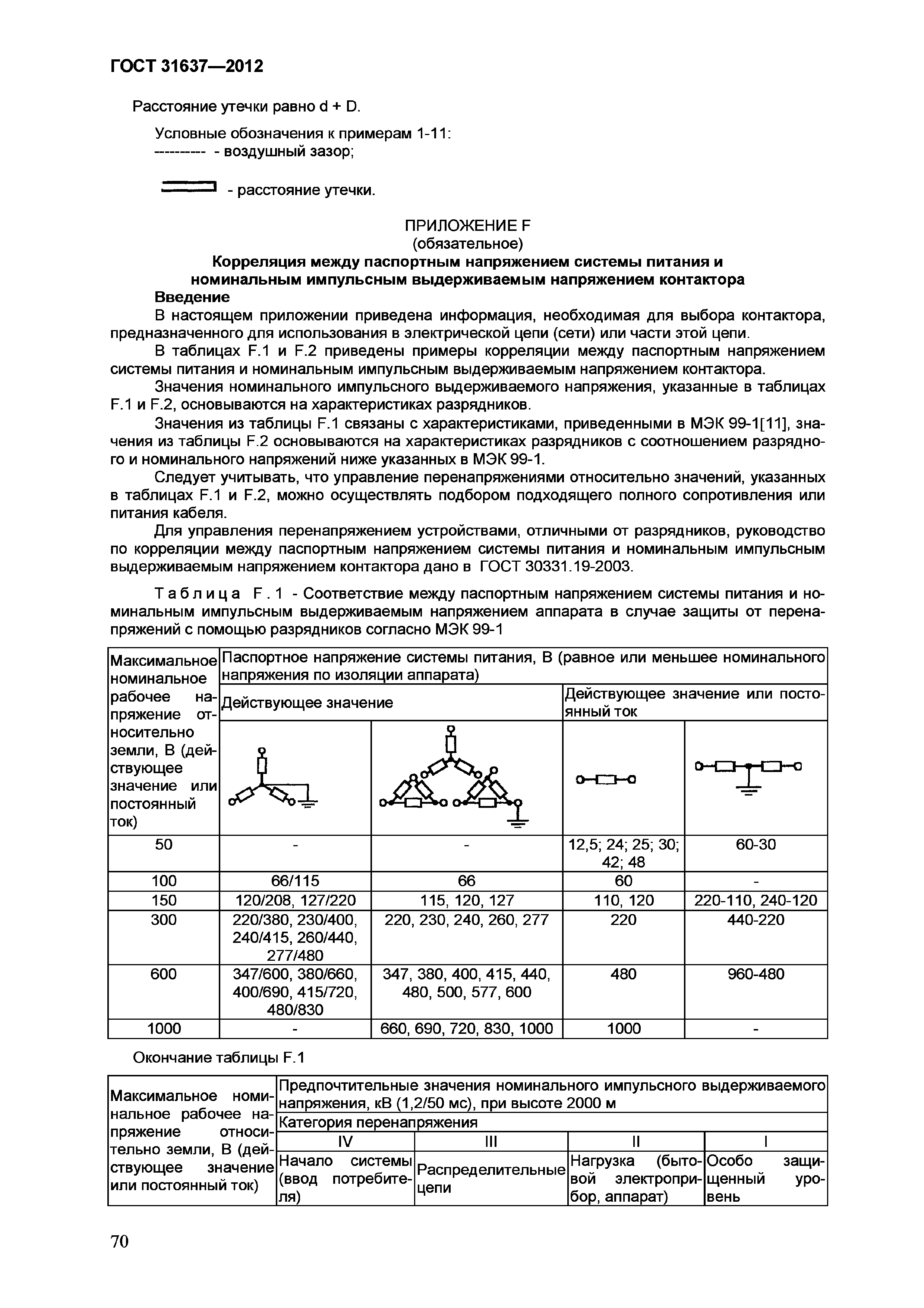 Страница 75 ГОСТ 31637-2012