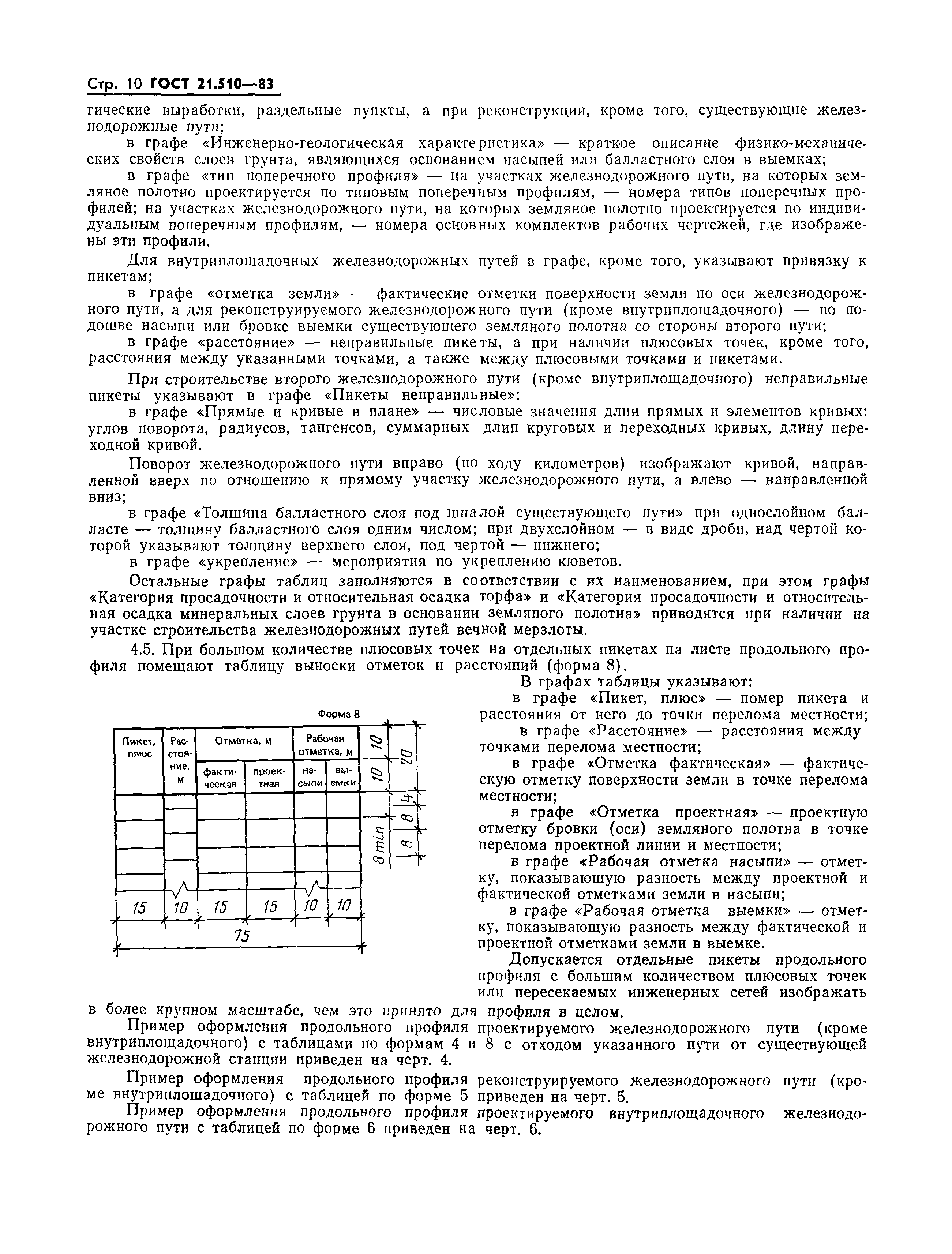 Страница 13 ГОСТ 21.510-83