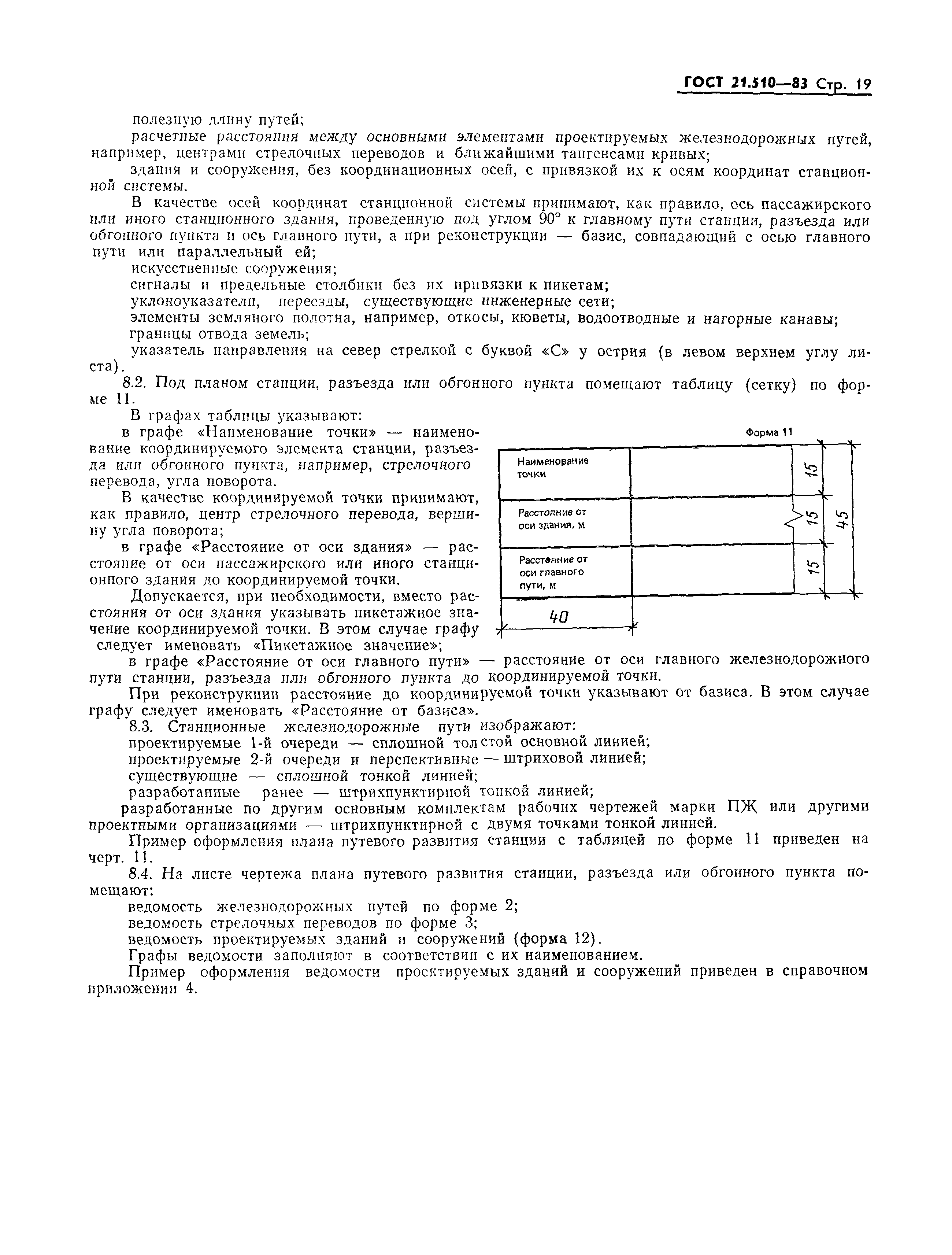 Страница 22 ГОСТ 21.510-83