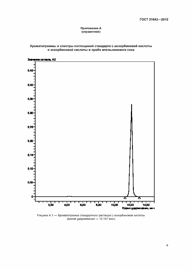 Страница 11 ГОСТ 31643-2012