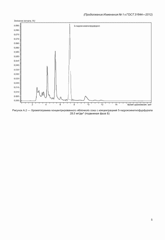 Страница 20 ГОСТ 31644-2012