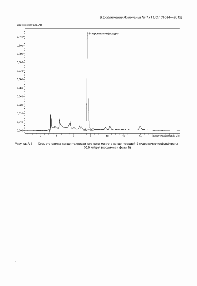 Страница 21 ГОСТ 31644-2012