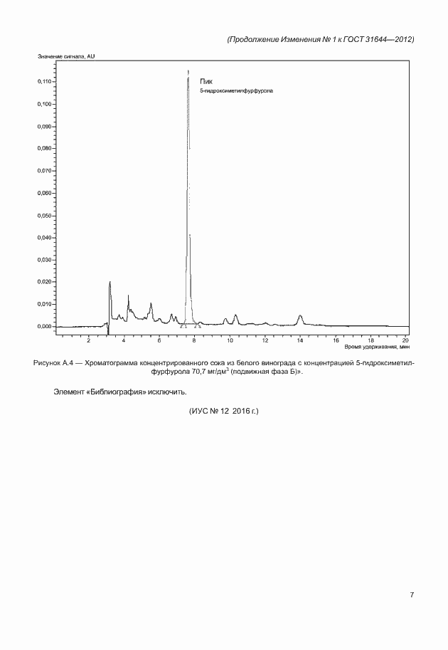 Страница 22 ГОСТ 31644-2012