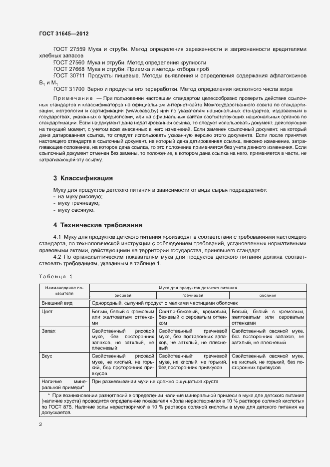 Страница 4 ГОСТ 31645-2012