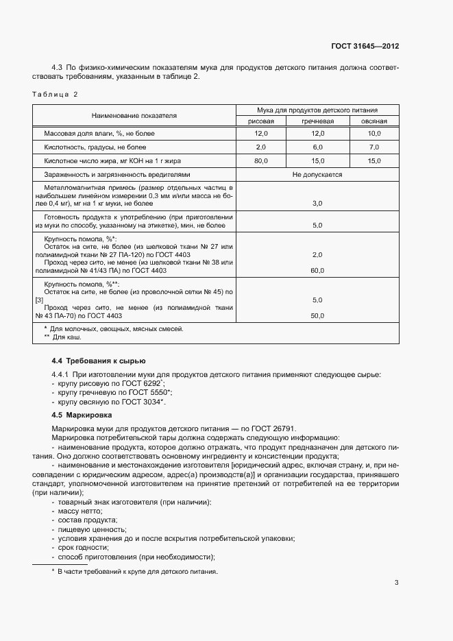 Страница 5 ГОСТ 31645-2012