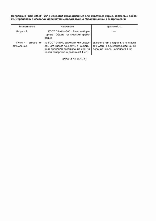 Приложение №1