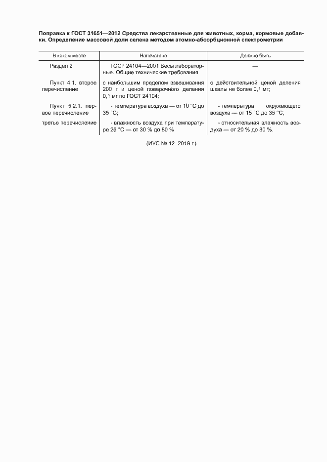 Приложение №1