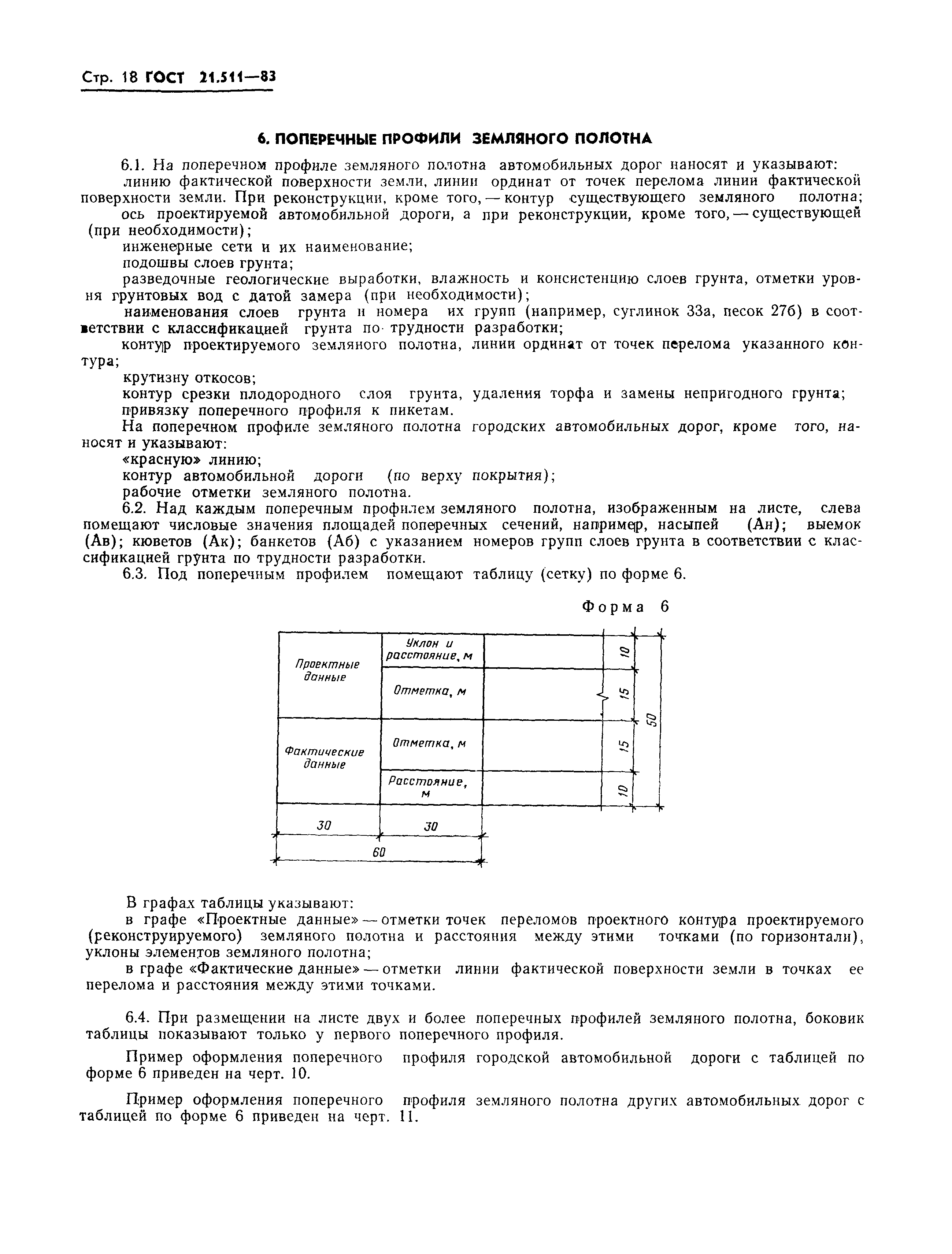 Страница 21 ГОСТ 21.511-83