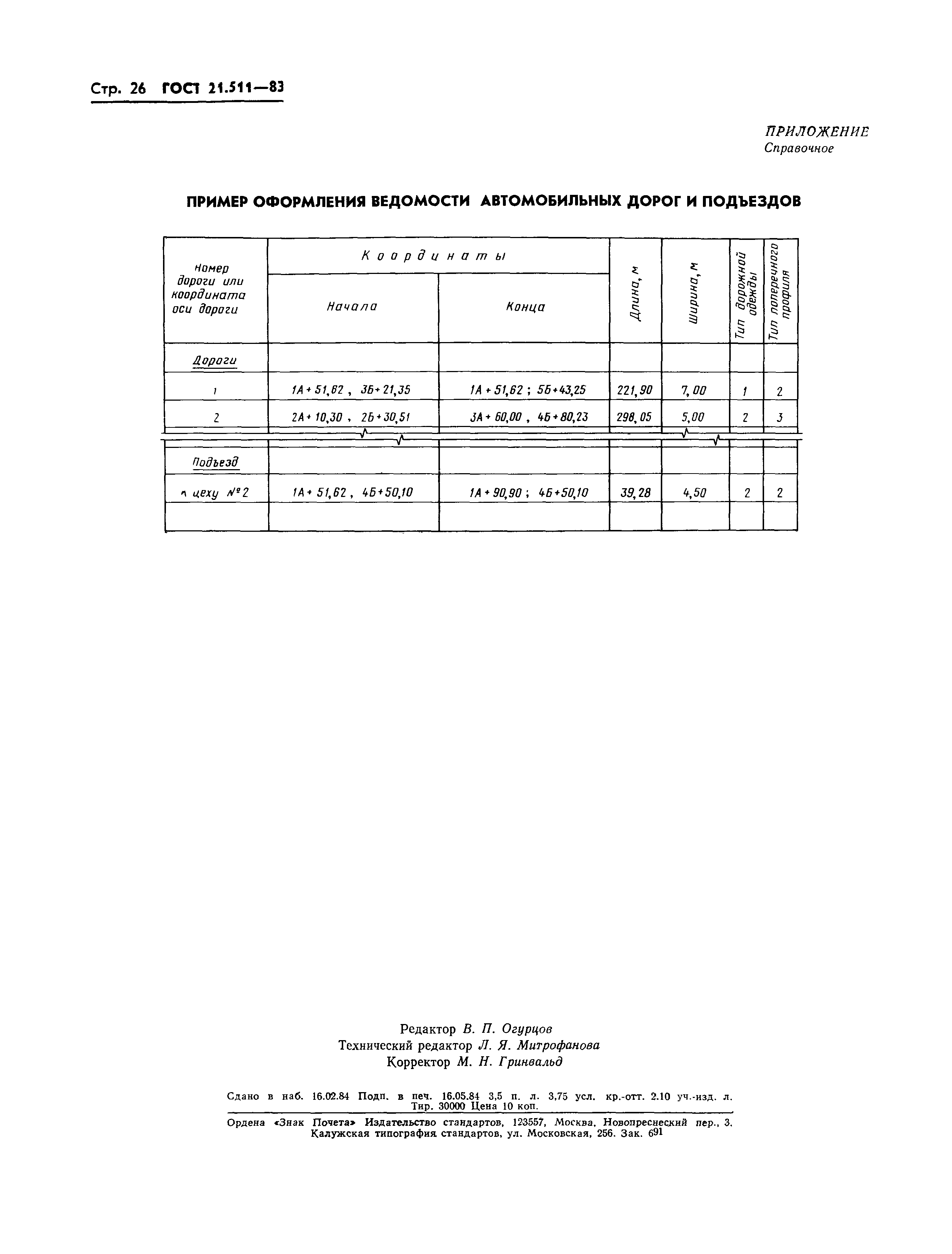Страница 29 ГОСТ 21.511-83