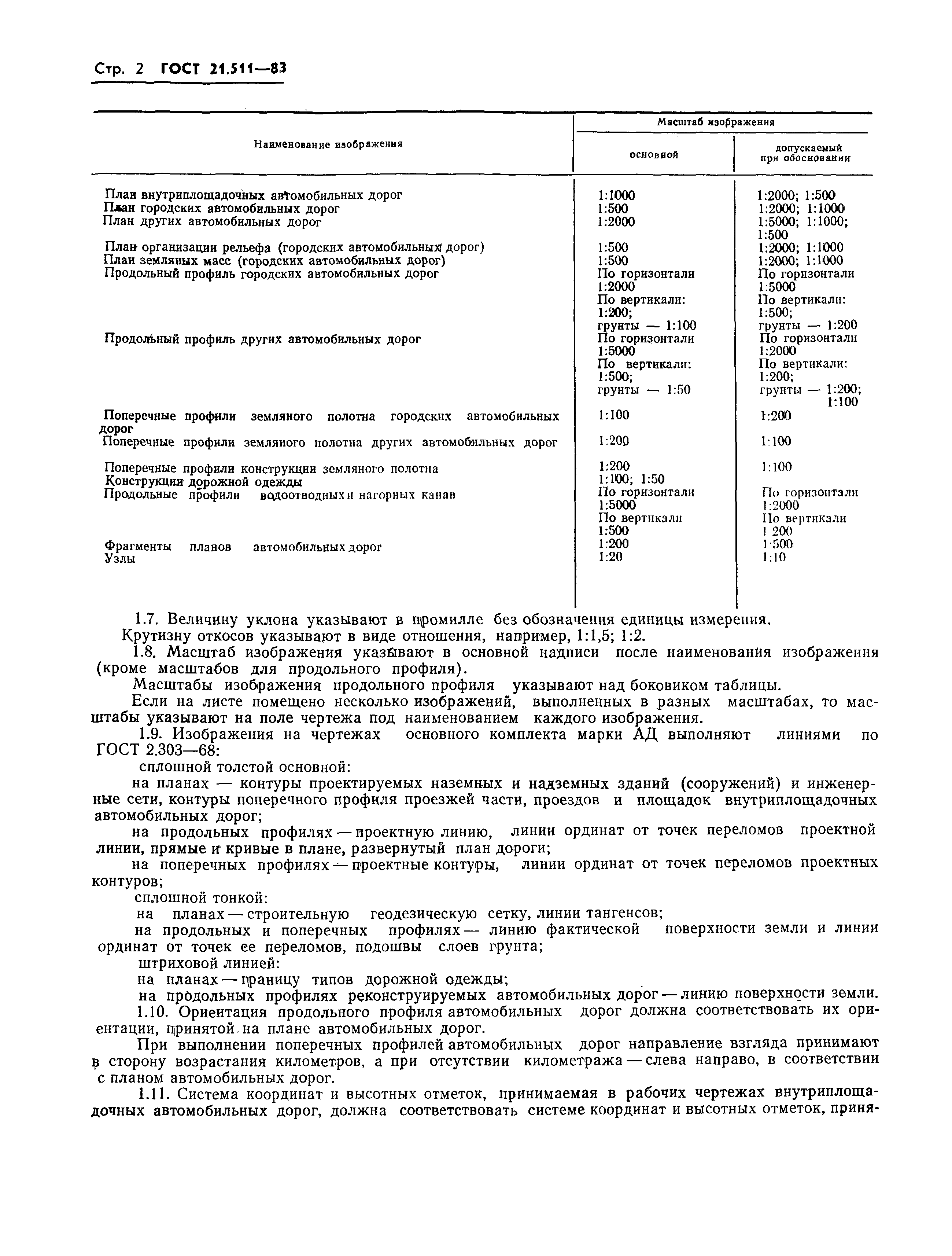 Страница 5 ГОСТ 21.511-83