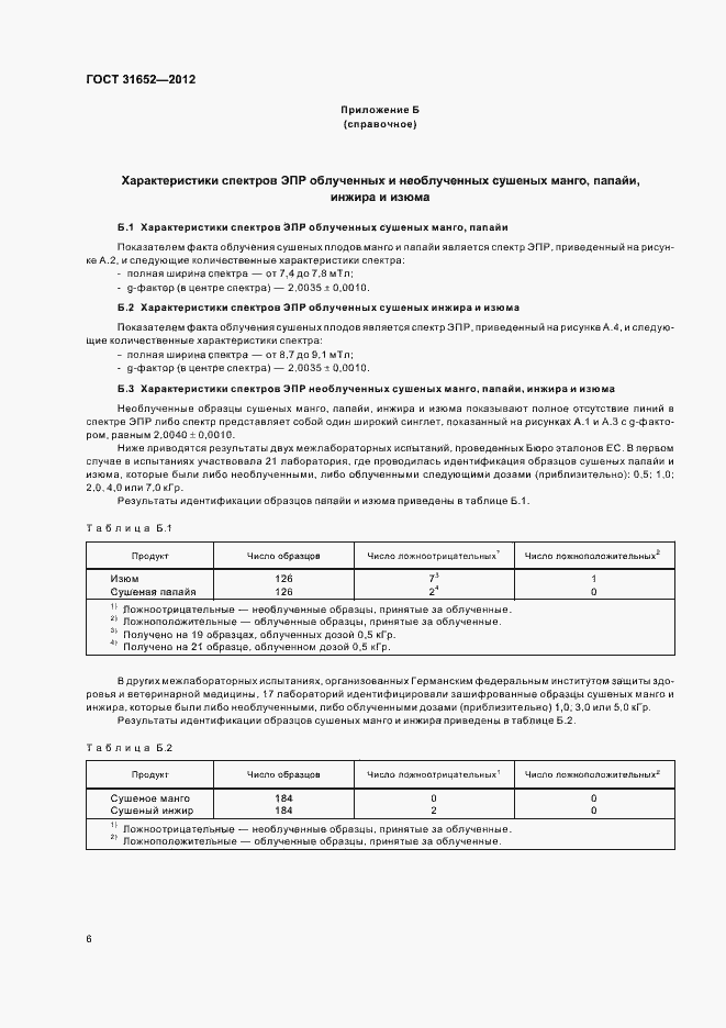 Страница 10 ГОСТ 31652-2012