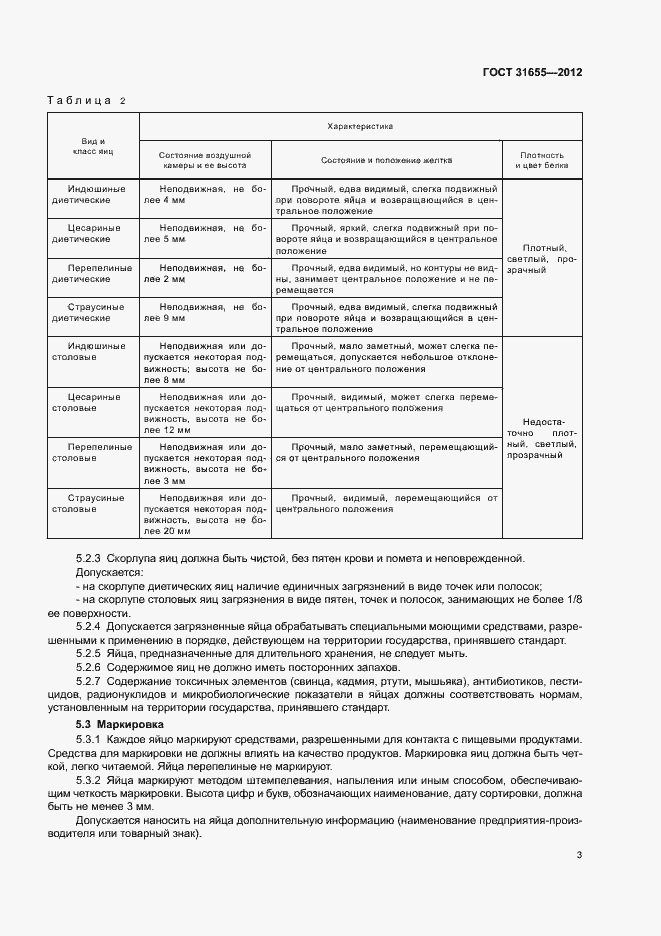 Страница 8 ГОСТ 31655-2012