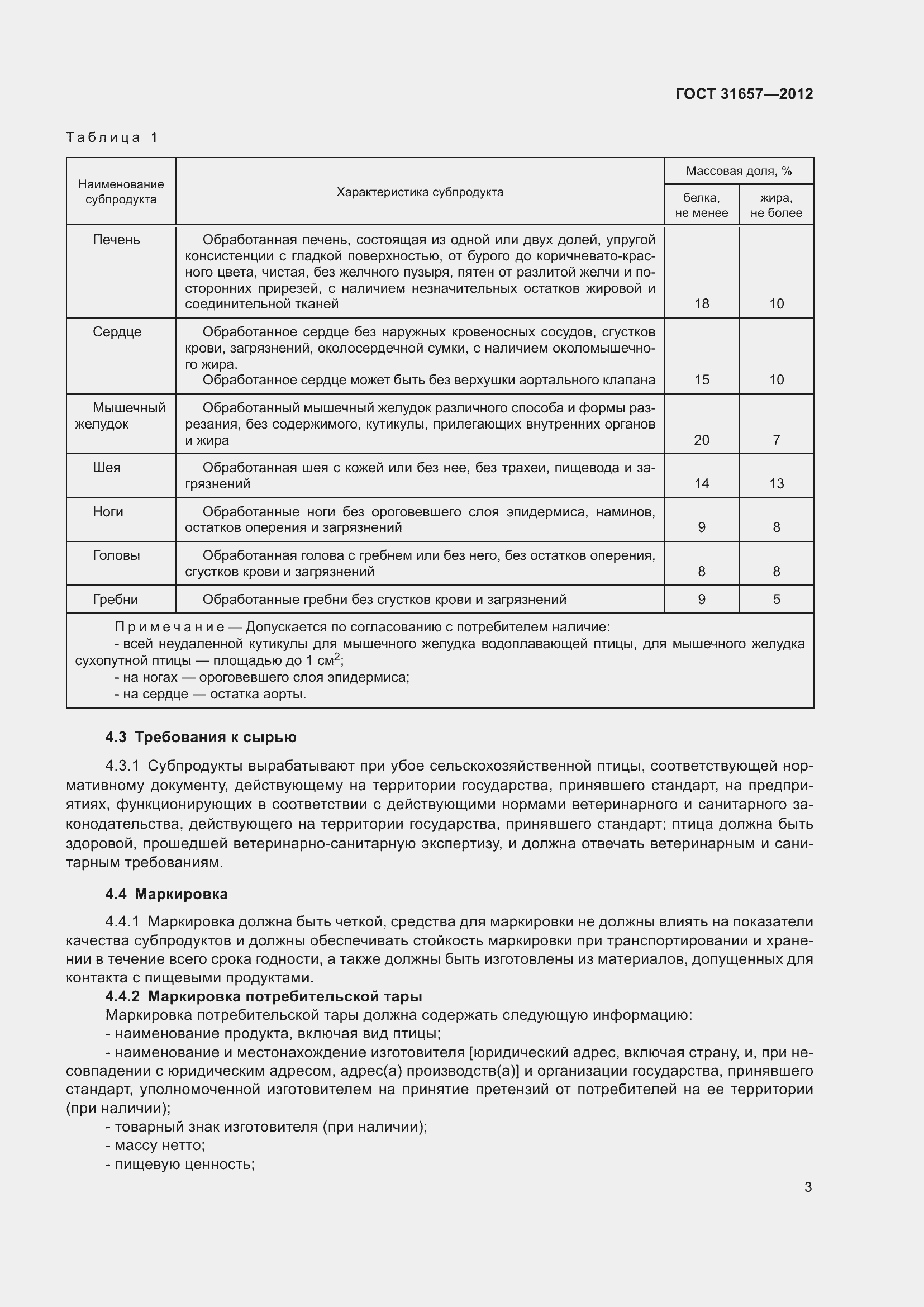 Страница 6 ГОСТ 31657-2012