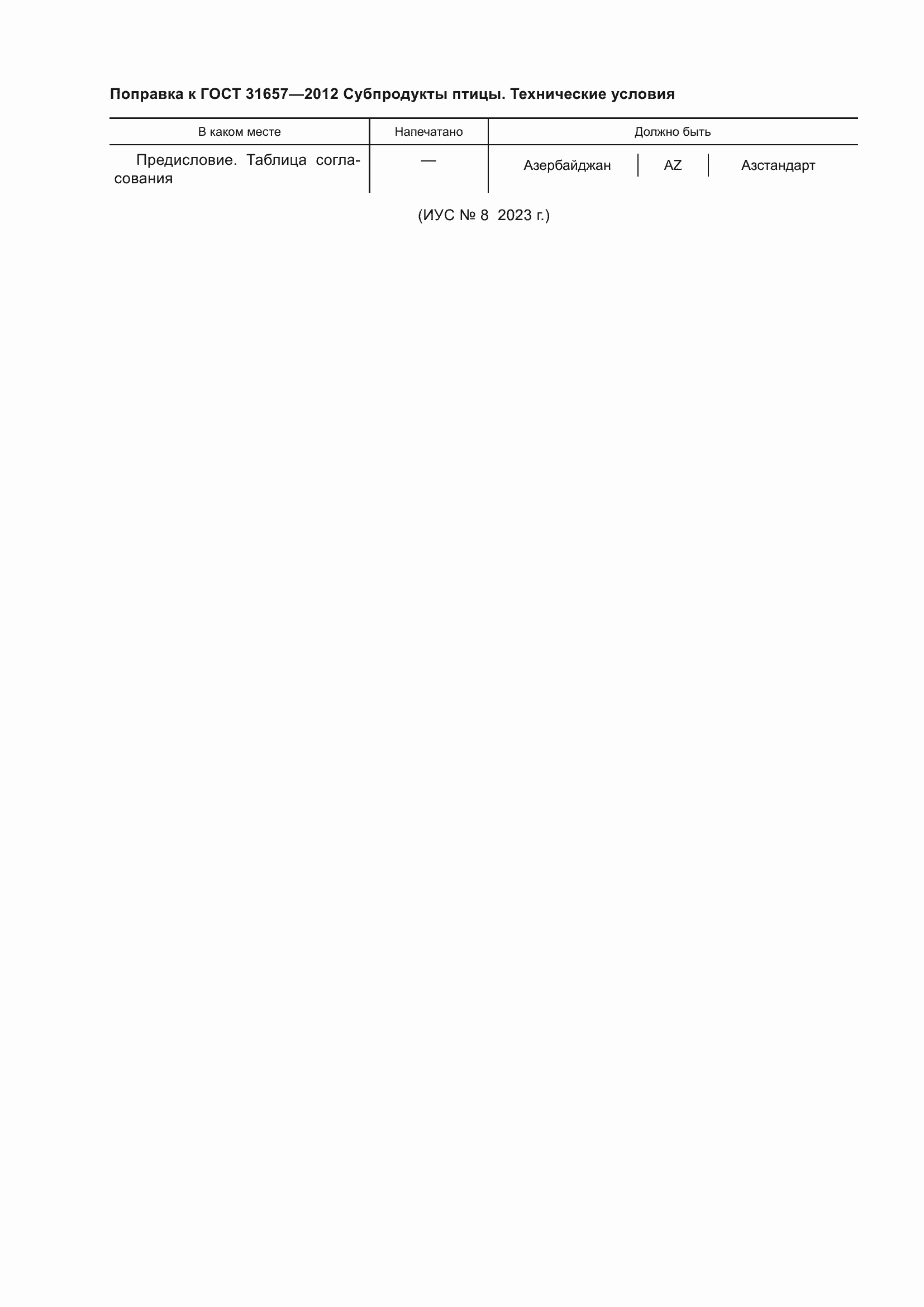 Приложение №1