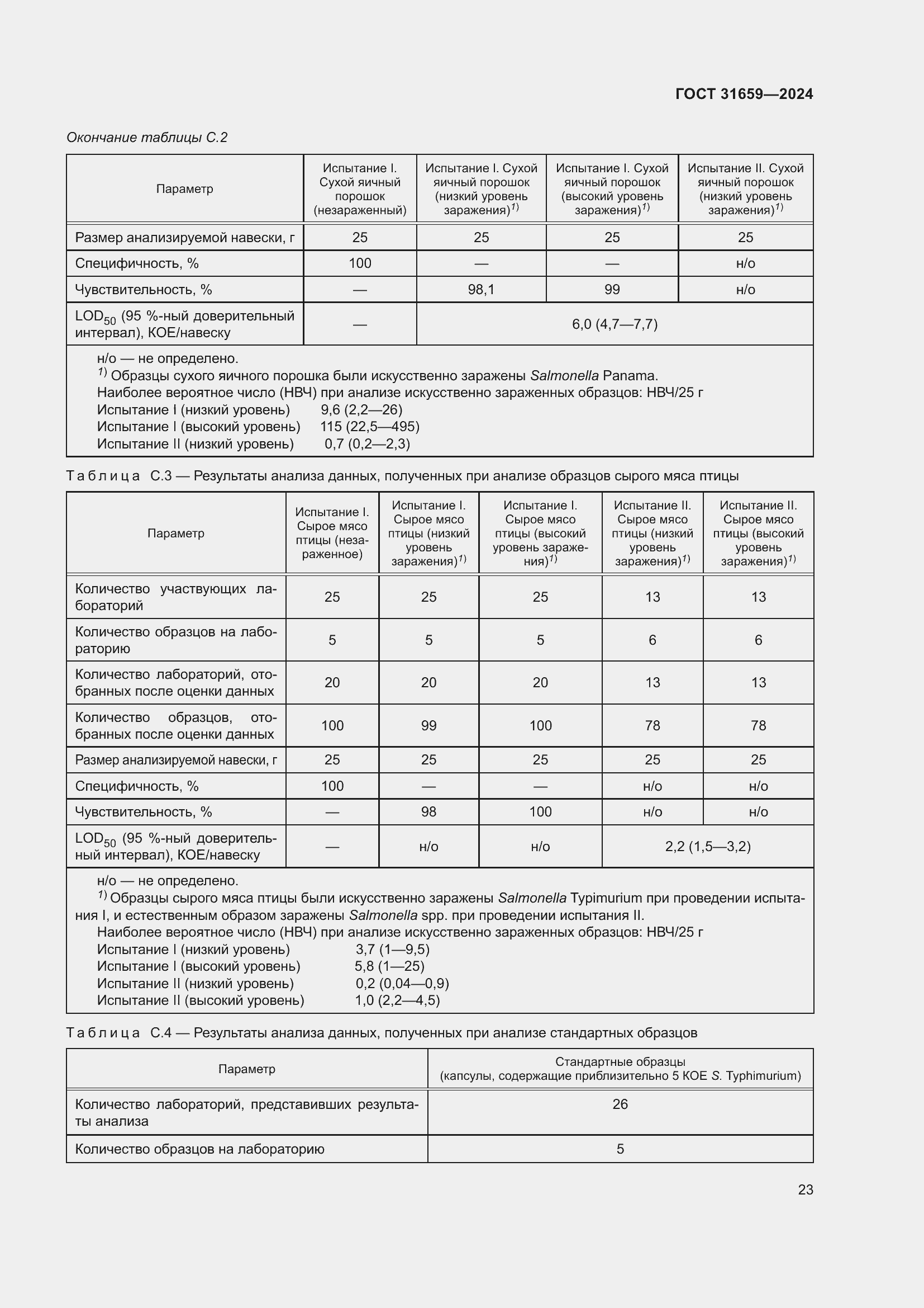 Страница 27 ГОСТ 31659-2024