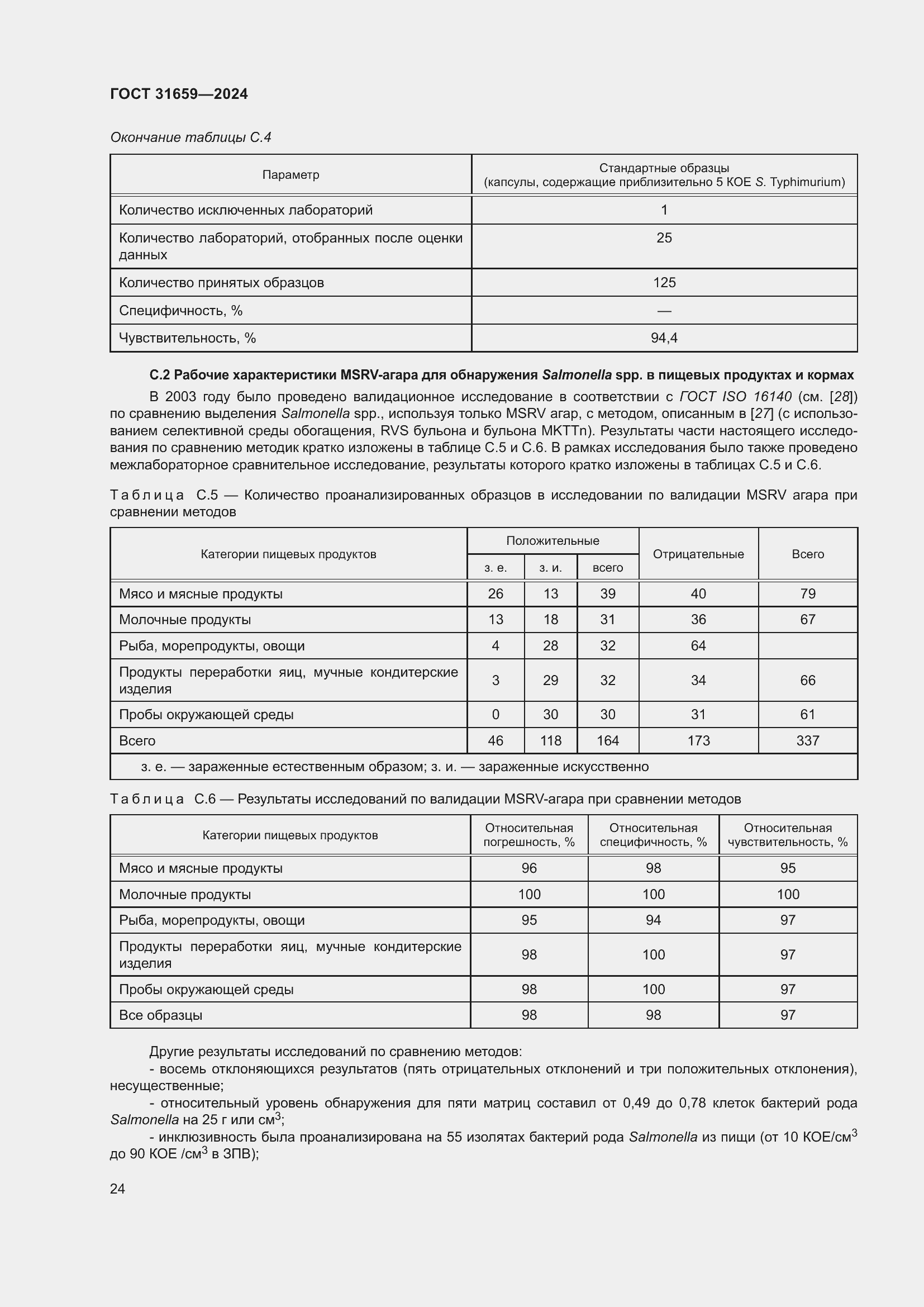 Страница 28 ГОСТ 31659-2024