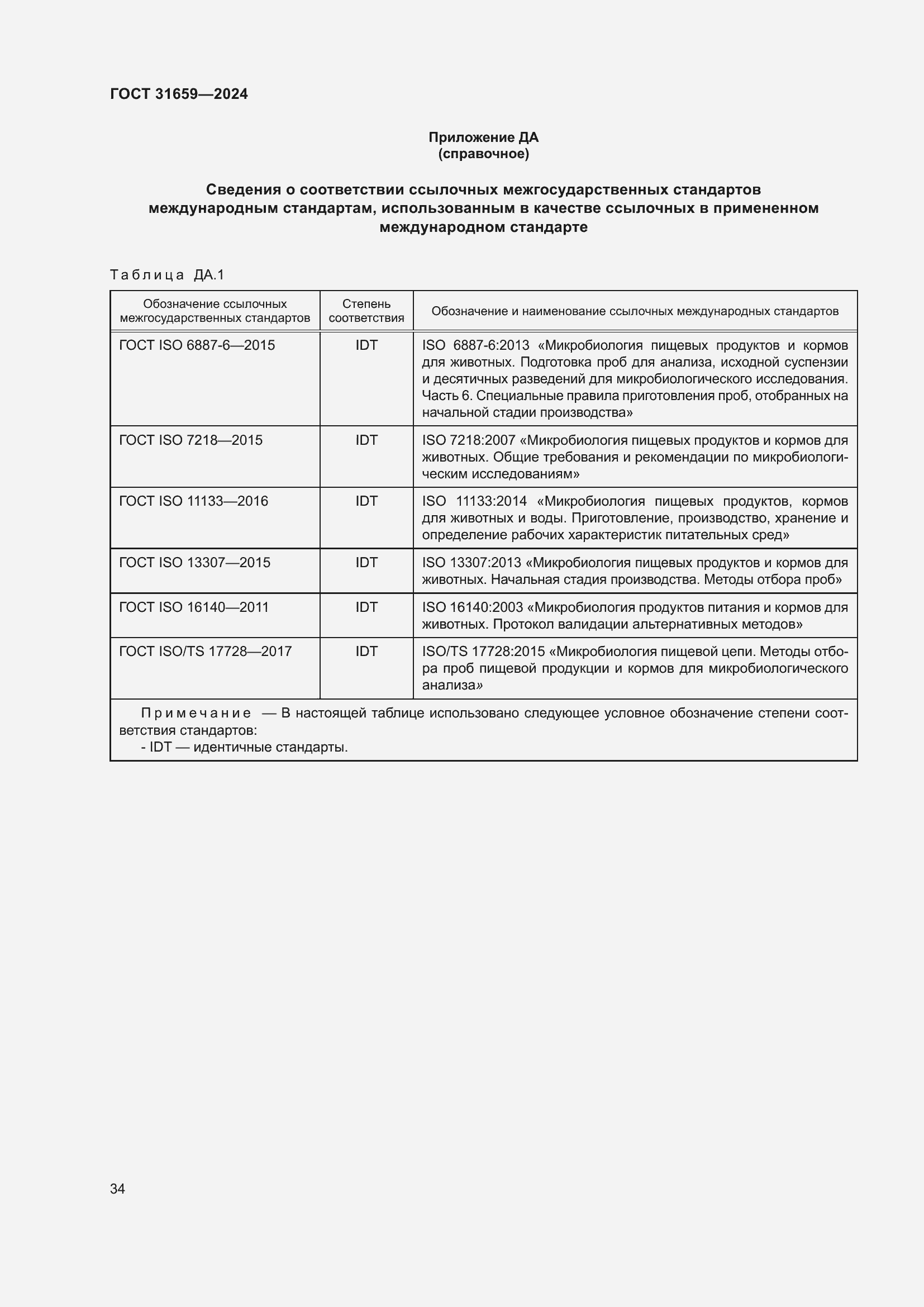 Страница 38 ГОСТ 31659-2024