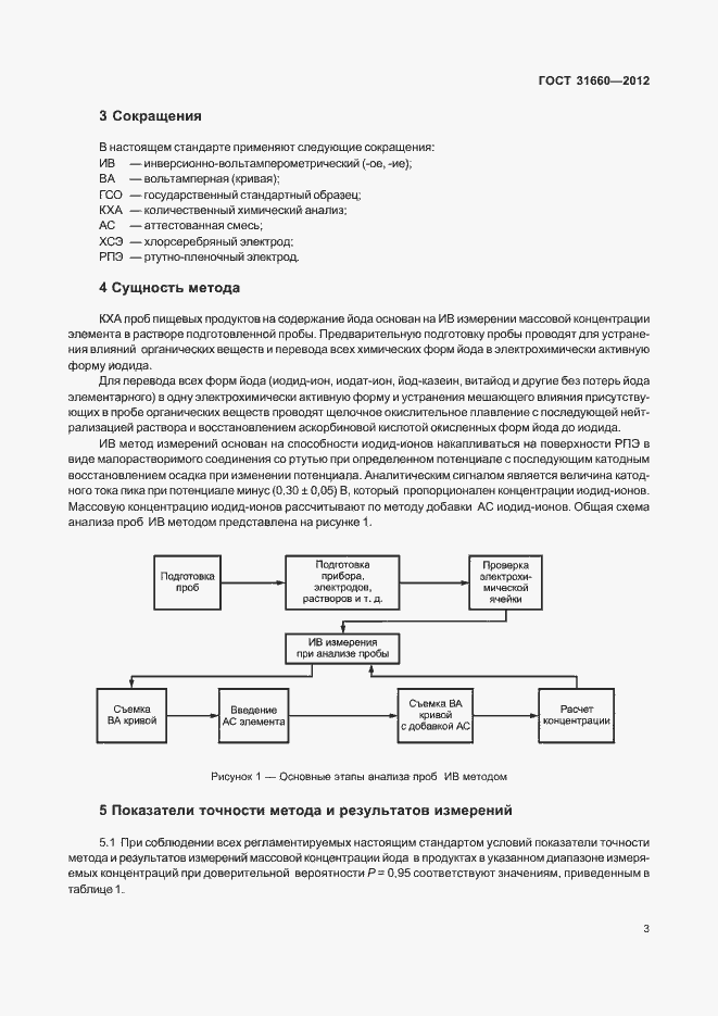 Страница 7 ГОСТ 31660-2012