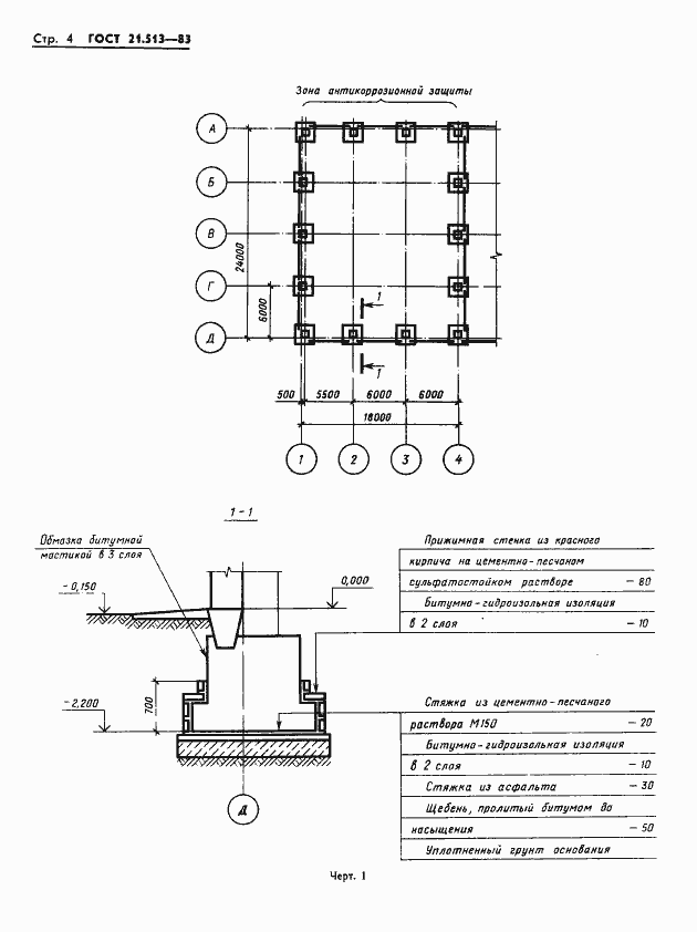 Страница 6 ГОСТ 21.513-83