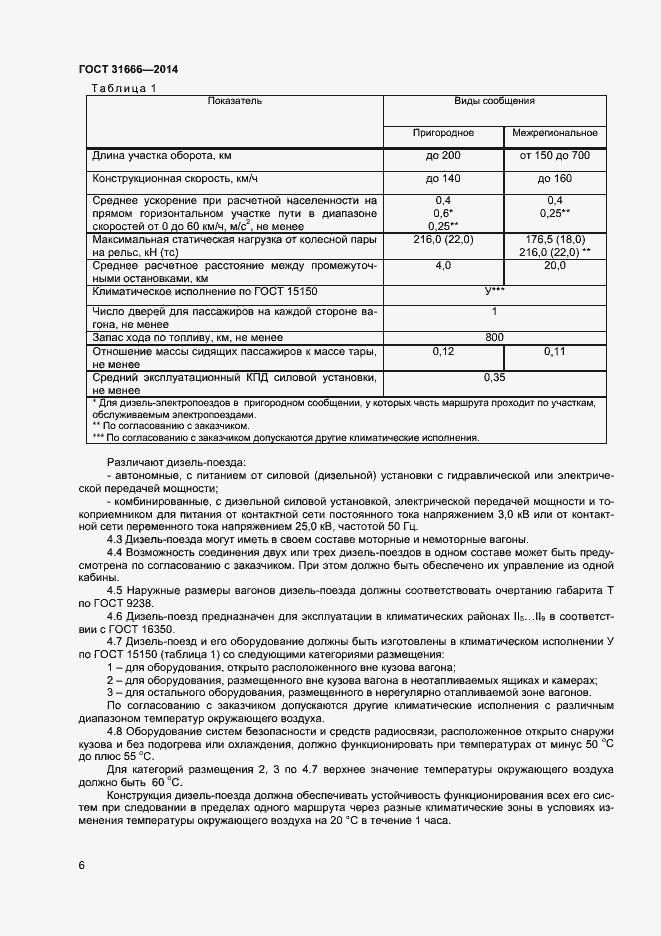 Страница 10 ГОСТ 31666-2014