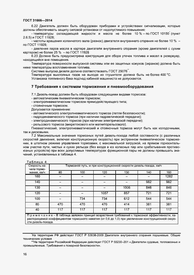 Страница 20 ГОСТ 31666-2014