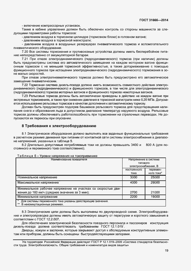 Страница 23 ГОСТ 31666-2014