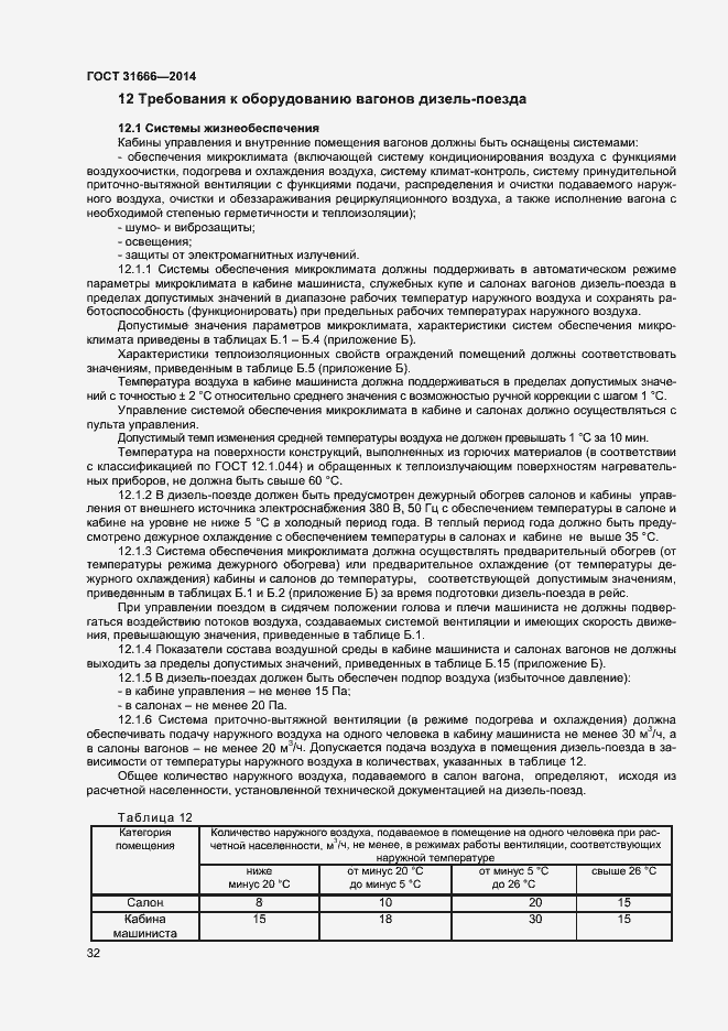 Страница 36 ГОСТ 31666-2014