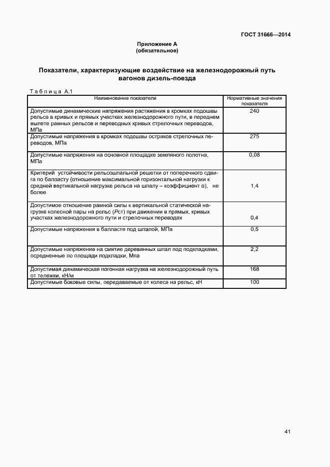 Страница 45 ГОСТ 31666-2014