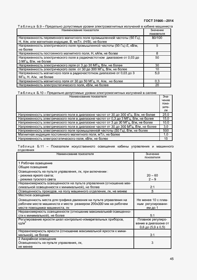 Страница 49 ГОСТ 31666-2014