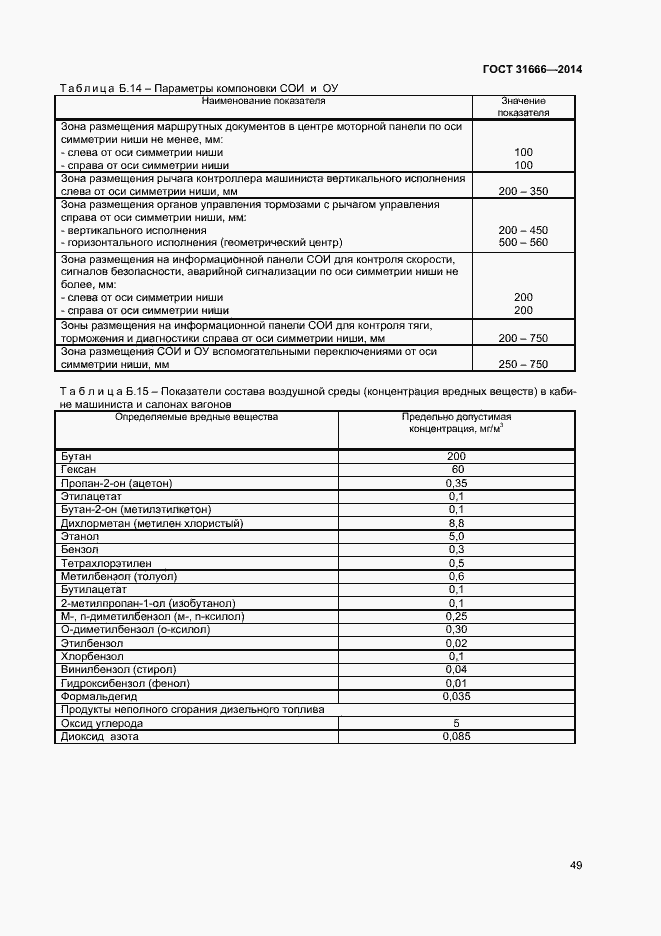 Страница 53 ГОСТ 31666-2014