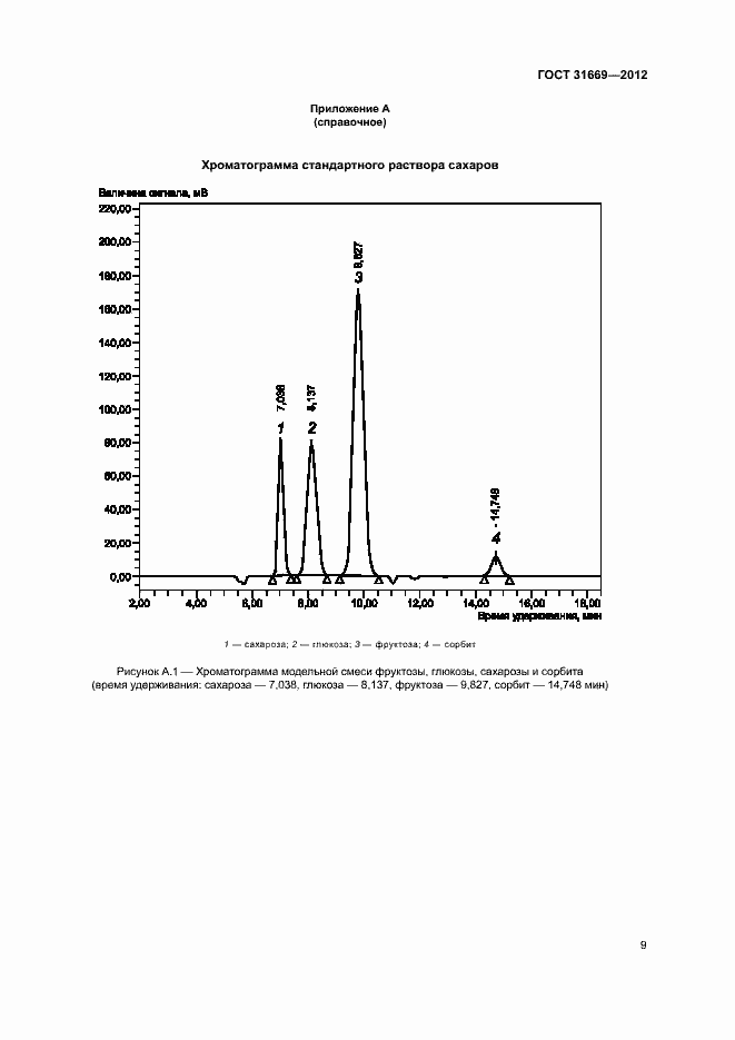 Страница 13 ГОСТ 31669-2012