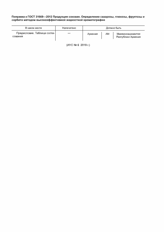 Приложение №1