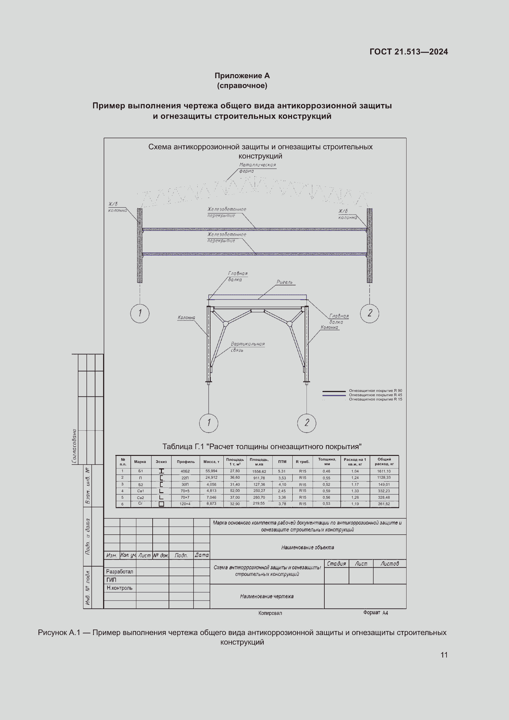 Страница 13 ГОСТ 21.513-2024
