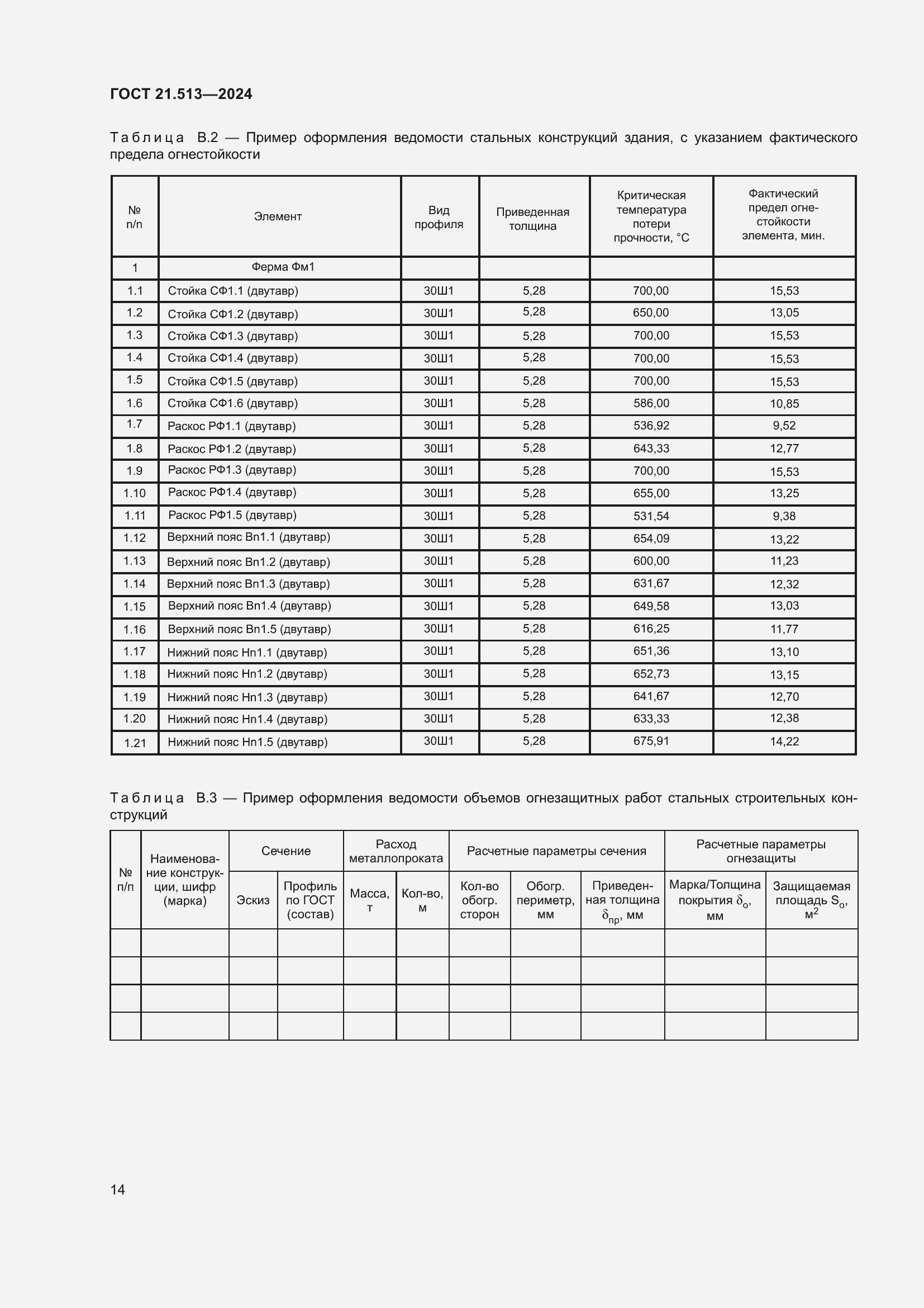 Страница 16 ГОСТ 21.513-2024