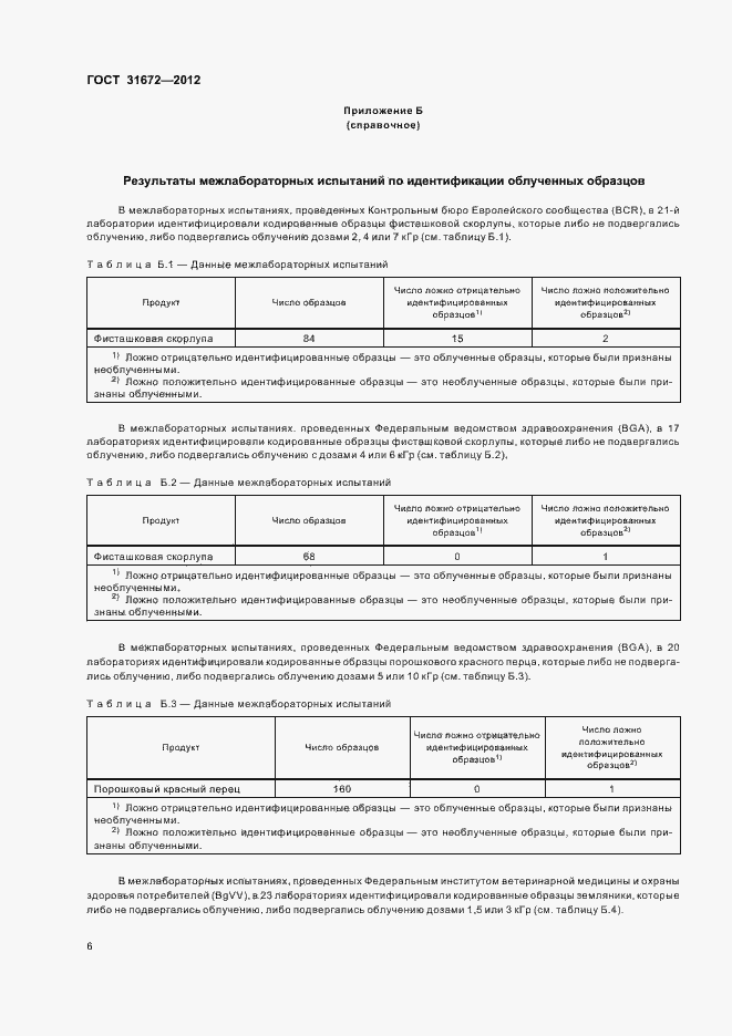 Страница 10 ГОСТ 31672-2012