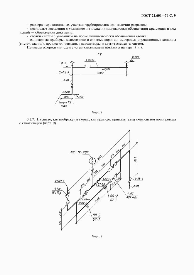 Страница 10 ГОСТ 21.601-79