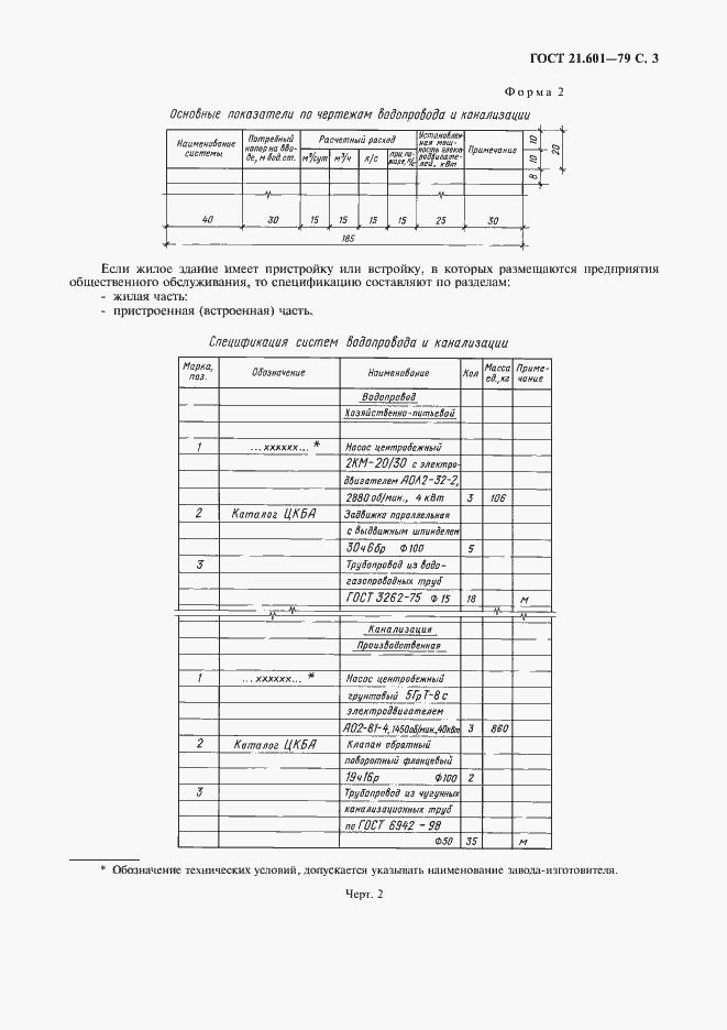 Страница 4 ГОСТ 21.601-79