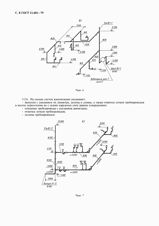 Страница 9 ГОСТ 21.601-79