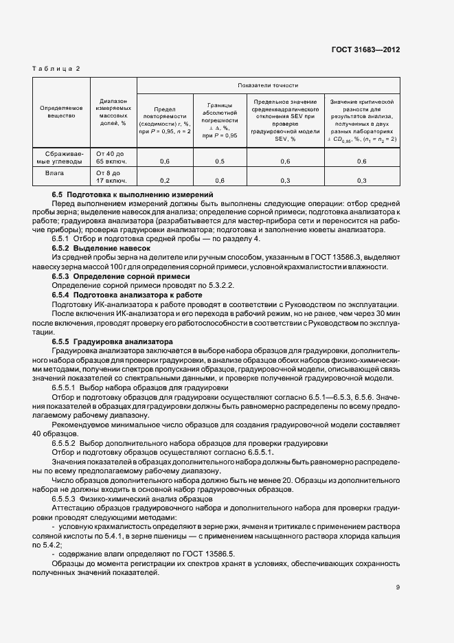 Страница 13 ГОСТ 31683-2012