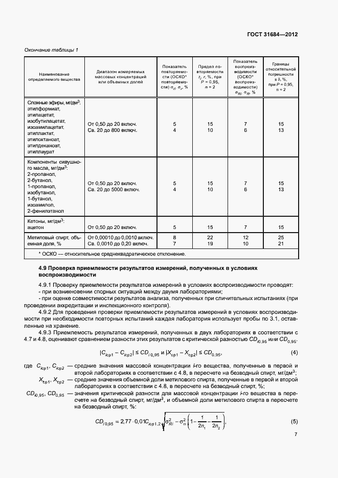 Страница 11 ГОСТ 31684-2012